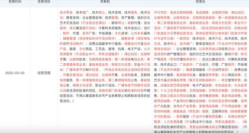 高途拓寬業(yè)務(wù)版圖 新增食品互聯(lián)網(wǎng)銷售與化妝品批發(fā)零售，加速布局多元化互聯(lián)網(wǎng)銷售生態(tài)