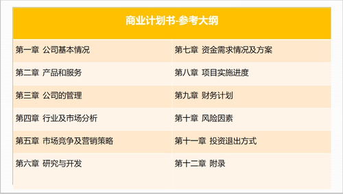 金昌市代寫資金管理實施細則 2021年新報價與市場入場規定（聚焦鋼材經營者管理服務）