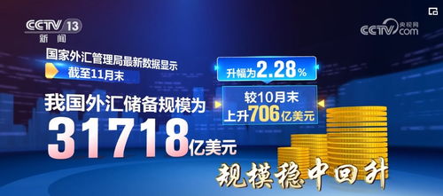 韌性強 潛力足 回旋余地廣 外資為我國經濟增長投下信心票，為鋼材經營者開辟新格局